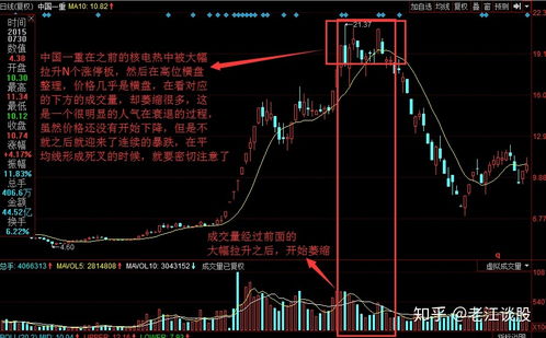 十大关系的基本方针 论十大关系的基本方针是什么