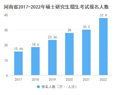 全国最大的考研机构 全国十大考研培训机构