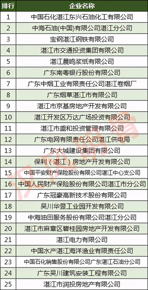 广东烟排行榜 广东有什么烟