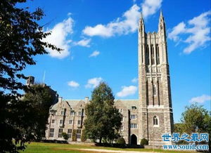 哈佛大学世界排名第几 哈佛大学排名世界排名
