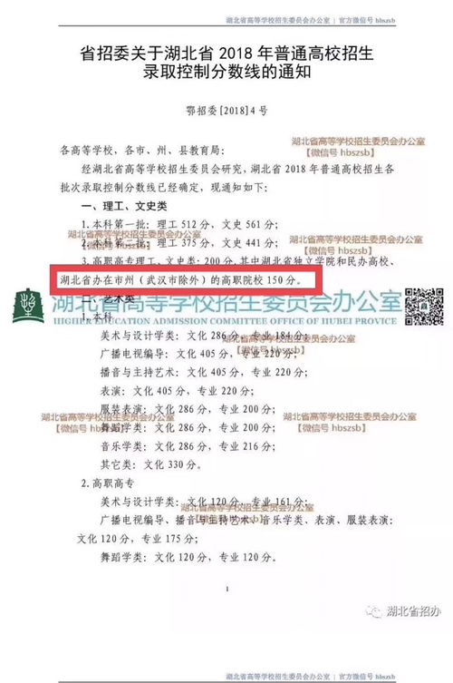 文科生学中医有哪些学校 文科中医药大学有哪些