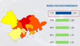 中国的高峰排名 中国十座名山的海拔是多少？