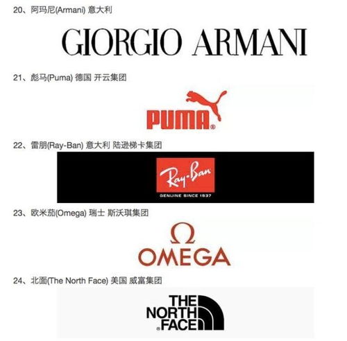 中国品牌服装网 中国服装品牌网的网址是多少啊？