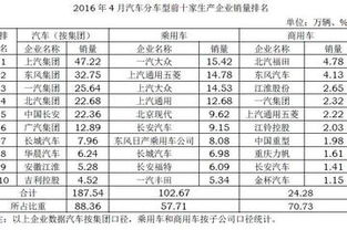 自行车销量前十名品牌 自行车品牌排行榜前十名
