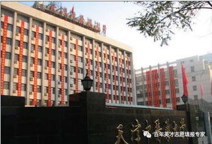 双一流中医药大学有哪些 双一流中医药大学排名