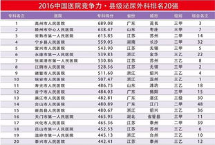 国内论坛排行 中国著名的论坛有哪些