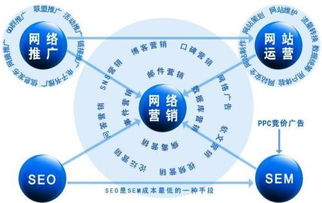 你所知道的网络品牌有哪些 通信品牌有哪些