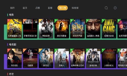最新好评电影推荐 最新好看电影TOP10？