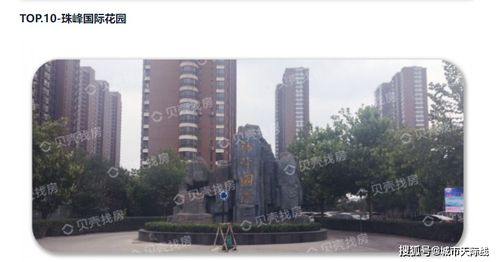 石家庄前十小区排名 石家庄比较大的小区有哪些