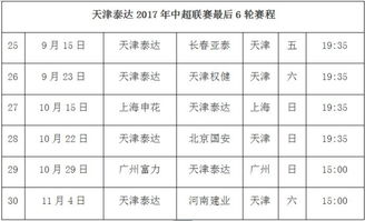 十小咒难易排行榜 十小咒是哪些咒语