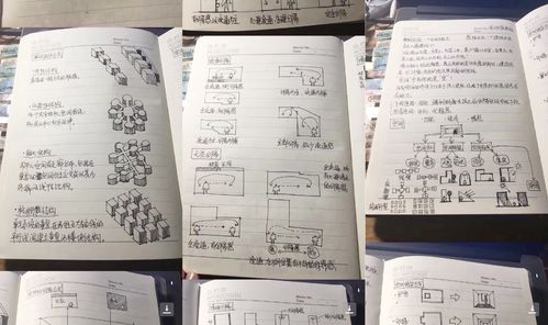 室内设计大专学校排名 室内设计专业专科大学排名？