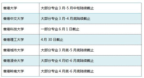 香港校网的区别是什么 校园宽带和普通宽带有什么区别?