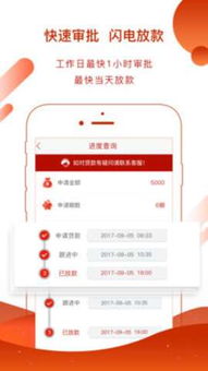 正规借款app排行榜 十大良心贷款平台