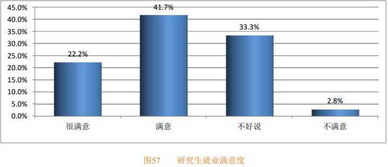 mfa学校排行 八大美术院校排名