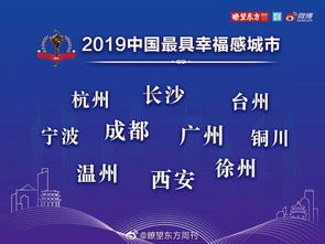 最具幸福感城市是怎么评选的 中国最具幸福感城市是如何选出来的？