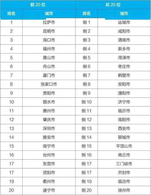 百亿票房演员排名表最新 百亿票房演员