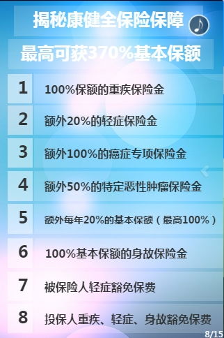 世界重大疾病排行 当今威胁人类生命的28种重大疾病包括哪些