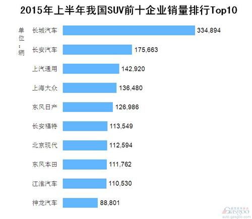 中国护肤品销量排行榜前十名 中国护肤品十大品牌排行榜
